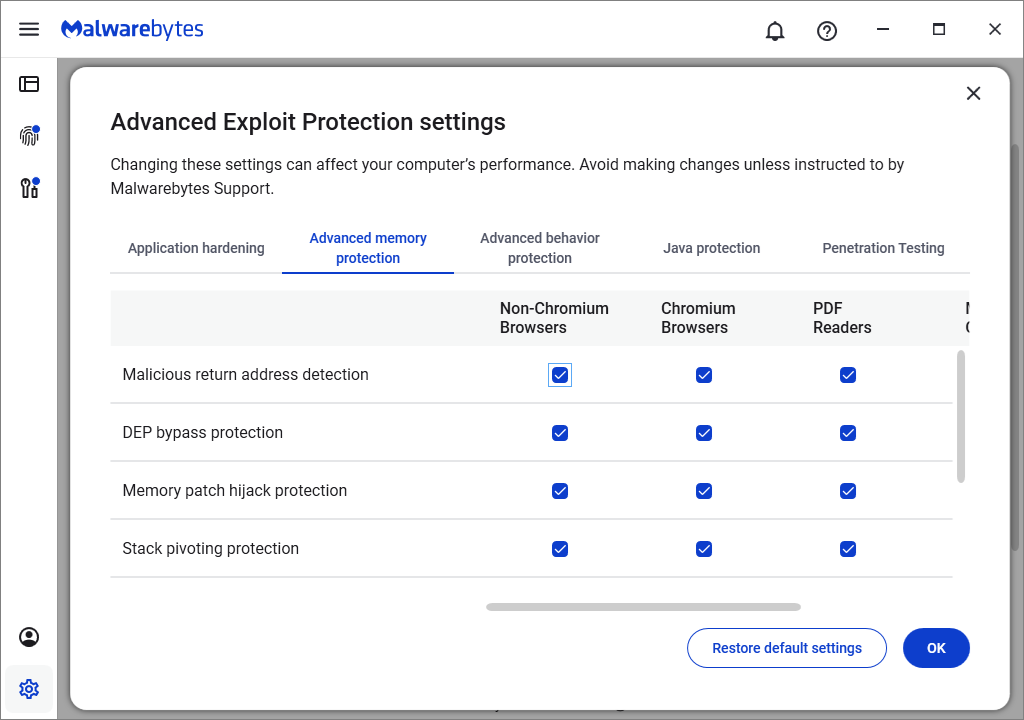Malwarebytes Premium Security Exploit Settings