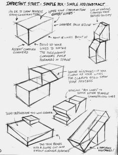 an image of some kind of box that is in the shape of a house with different angles