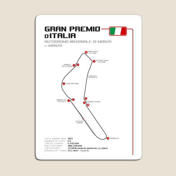 Aperçu de l'œuvre Grand Prix d'Italie créée et vendue par Ivngrcia.