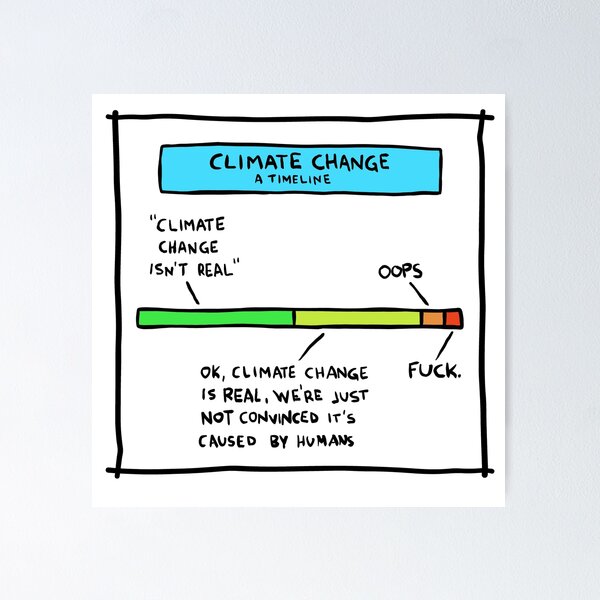 Aperçu de l'œuvre Chronologie du changement climatique créée et vendue par RAWWR.