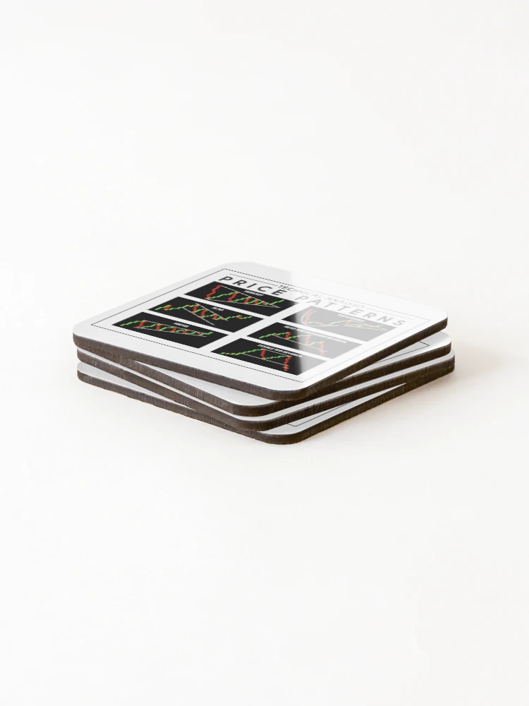 Thumbnail 4 of 5, Coasters (Set of 4), Technical Analysis Price Patterns For Traders designed and sold by JackCurtis1991.