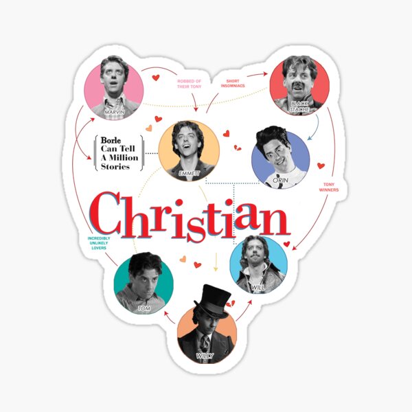 Item preview, Cristiano Borle designed and sold by emmat99.