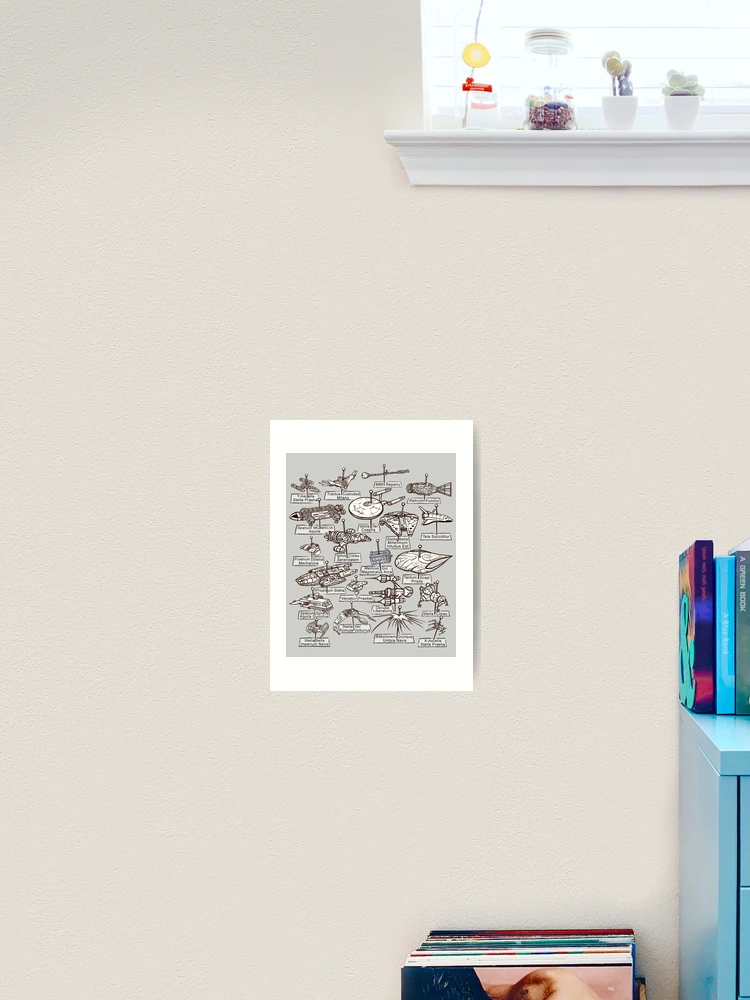 Thumbnail 2 of 3, Art Print, The Collection designed and sold by kg07.