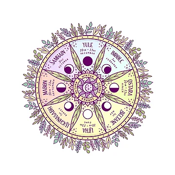 Aperçu de l'œuvre Roue de l'année de sombrasblancas