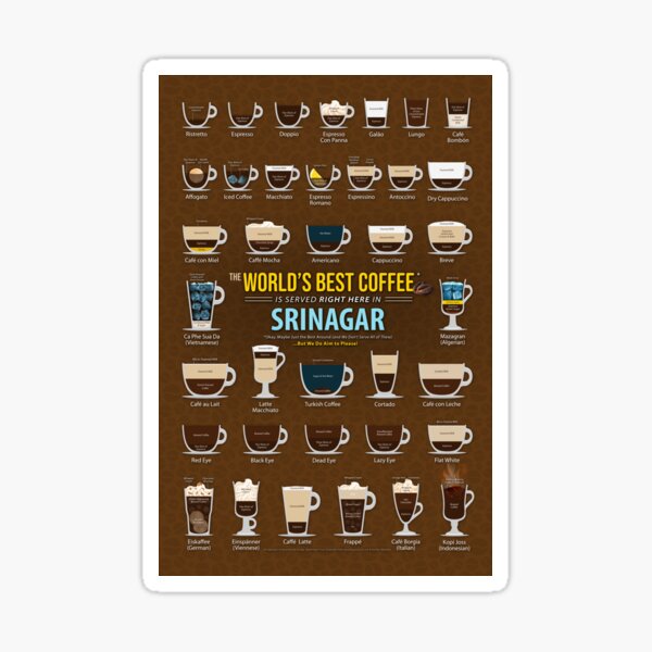 Artikelvorschau, Jammu und Kaschmir entworfen und verkauft von Coffee-Meme.