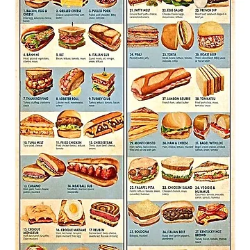 Artwork thumbnail, All the Sandwiches! by funhousejen