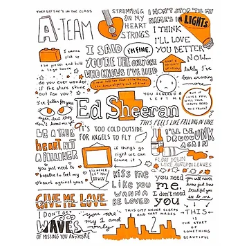 Artwork thumbnail, ES Songs Collage by fabtop