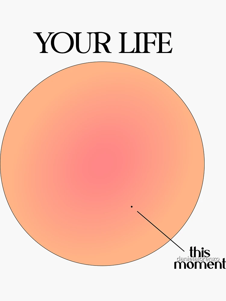 Aperçu 3 sur 3. Sticker avec l'œuvre Visualisation de votre vie par rapport à ce moment créée et vendue par danielalorenzo.