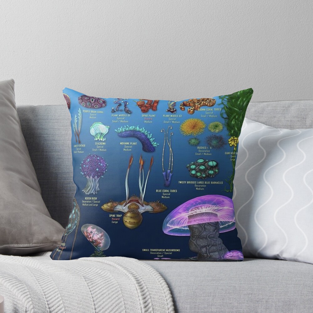 Item preview, Throw Pillow designed and sold by NoBox-Supreme.