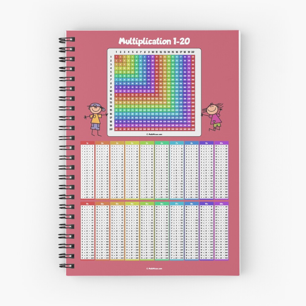Item preview, Spiral Notebook designed and sold by NerdySherds.