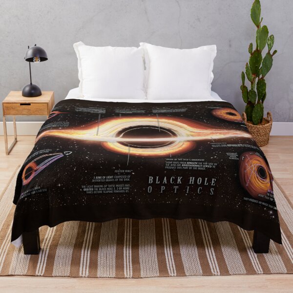Item preview, Black Hole Optics Infographic! designed and sold by Pablo Carlos Budassi.