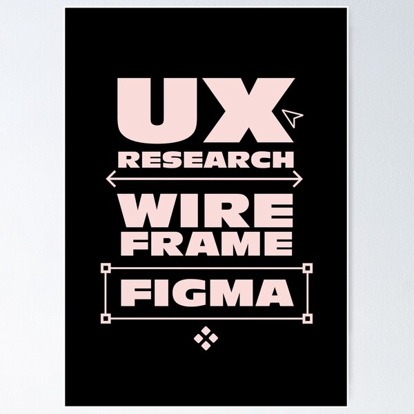 Artikelvorschau, UX Research, Wireframe, Figma - Typografie-Design entworfen und verkauft von Nikkokikko.