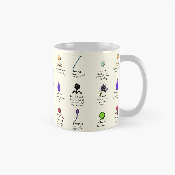 Item preview, Which phage are you? designed and sold by Jellie.