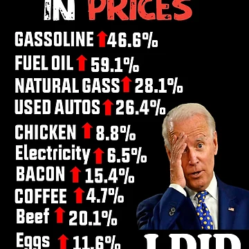 Artwork thumbnail, Biden inflation by Designhub14