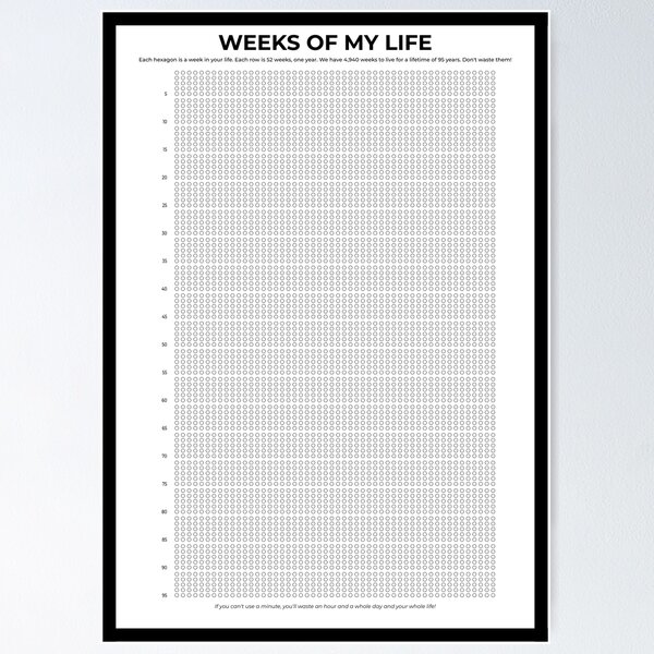 Item preview, Calendario de vida Semanas de mi vida. V2 designed and sold by grafik.