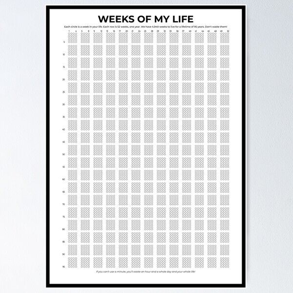 Item preview, Calendario de vida Semanas de mi vida. V3 designed and sold by grafik.