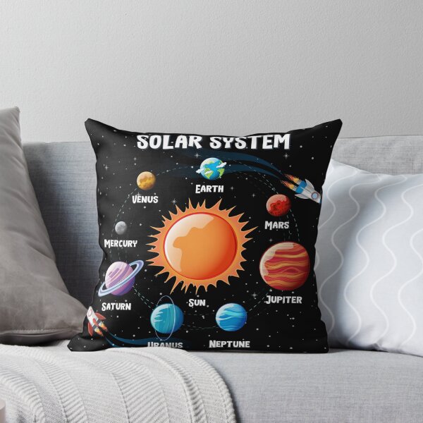 Artikelvorschau, Planeten des Sonnensystems Infografiken entworfen und verkauft von johnta17.