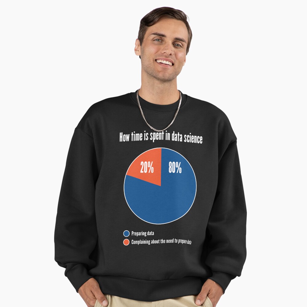 Item preview, Premium Oversized Sweatshirt designed and sold by geeksta.