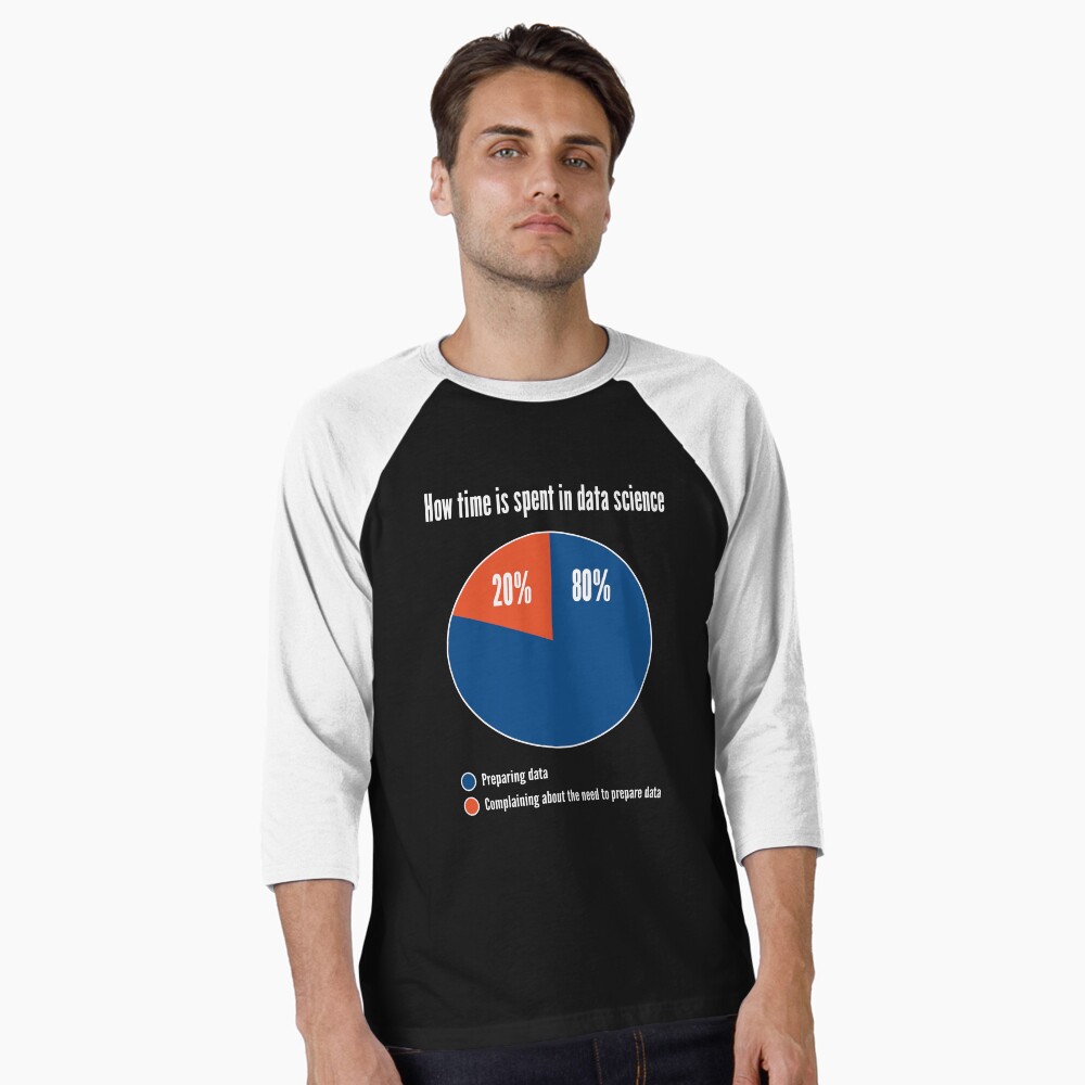 Item preview, Baseball ¾ Sleeve T-Shirt designed and sold by geeksta.