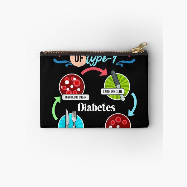 Item preview, A day in life of type  diabetes designed and sold by MollieCooper98.