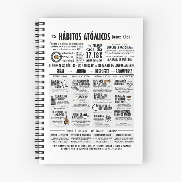 Item preview, Libro visual Hábitos atómicos - James Clear designed and sold by TKsuited.