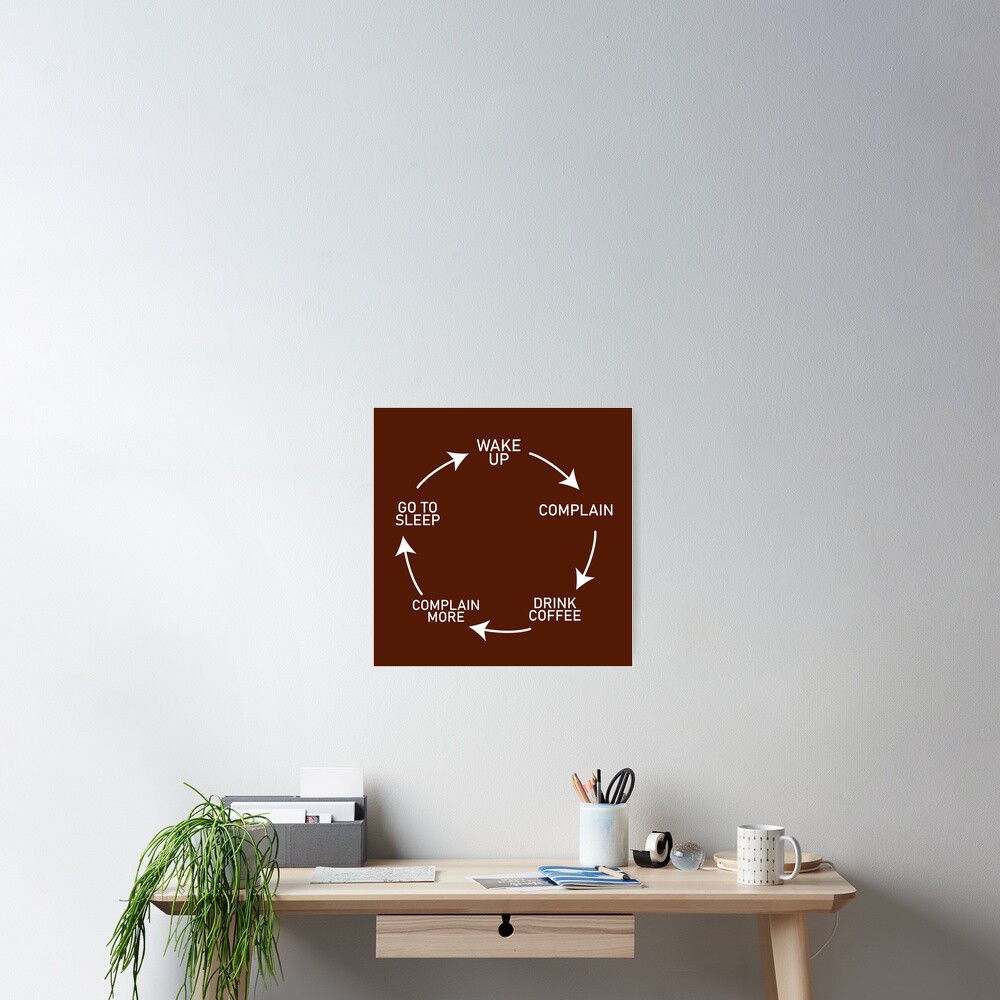 Item preview, Poster designed and sold by ThatsWhaTeeSaid.