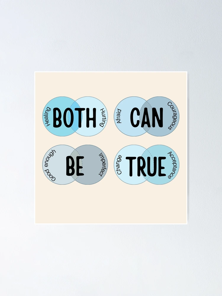 Thumbnail 1 of 3, Poster, Dialectics: Both can be true designed and sold by ThoughtJumble.