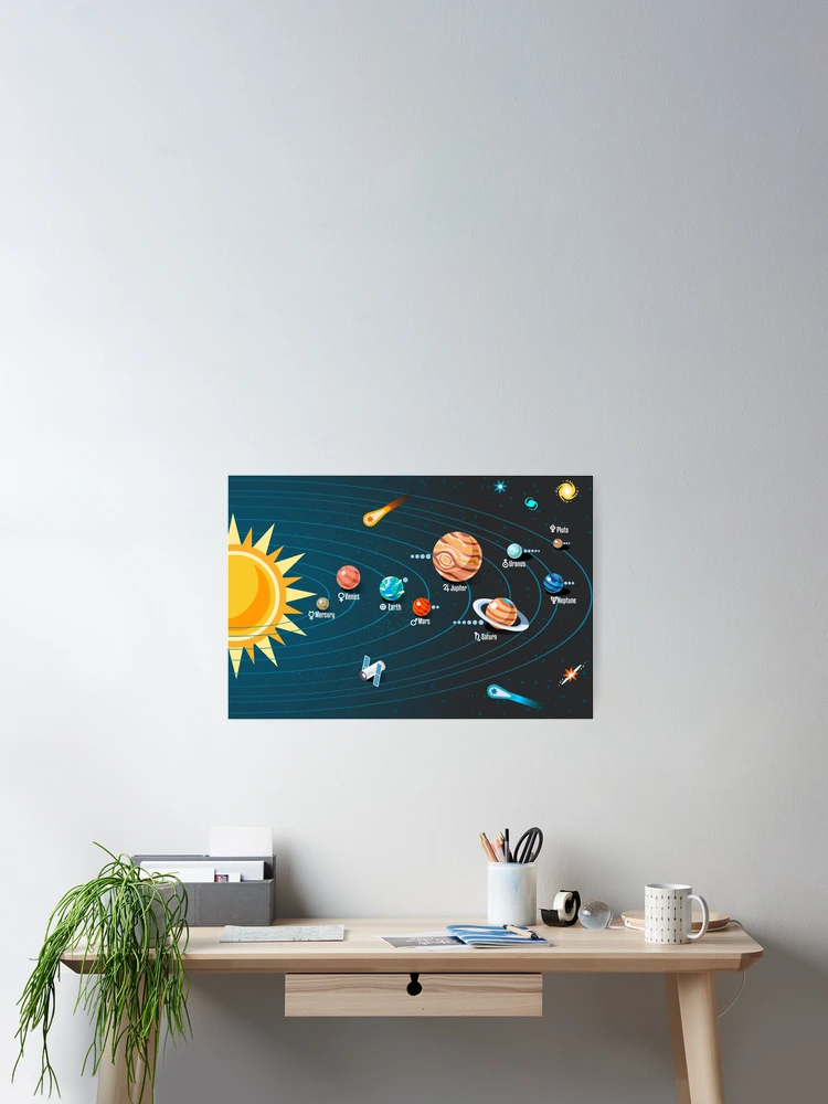 Imagen 2 de 3, Póster con la obra Sistema solar, diseñada y vendida por aurielaki.