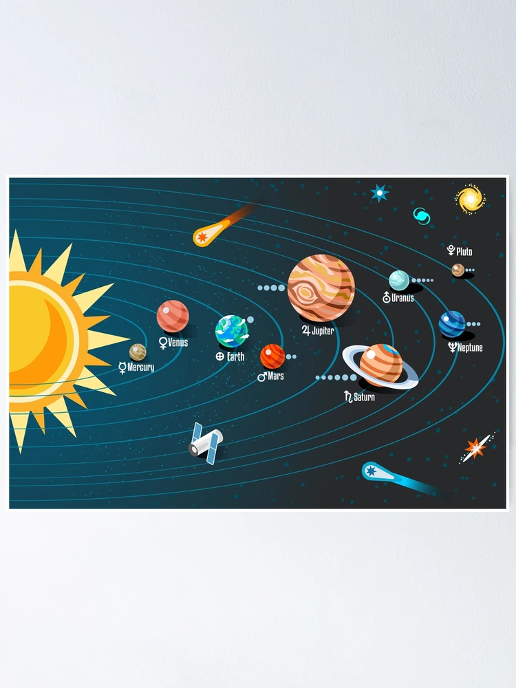 Imagen 1 de 3, Póster con la obra Sistema solar, diseñada y vendida por aurielaki.