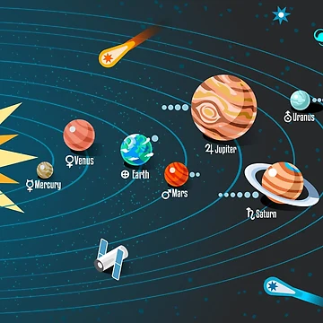 Imagen de la obra Sistema solar de aurielaki