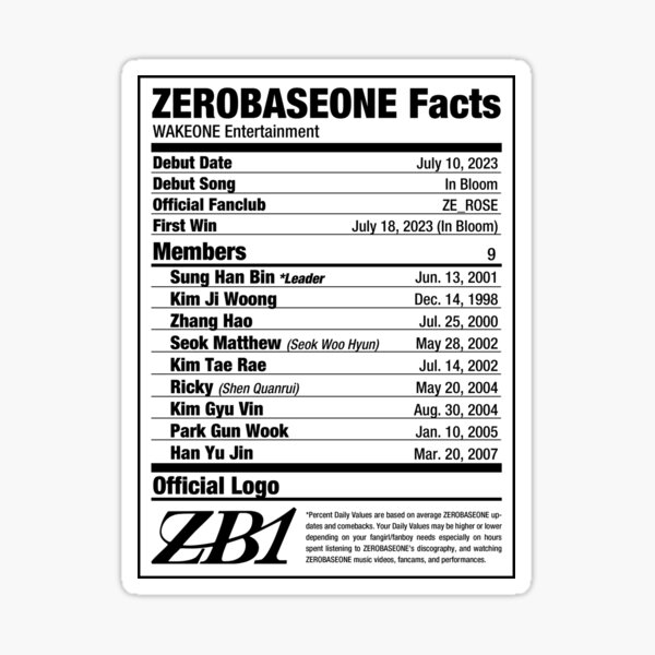 Item preview, Datos nutricionales de ZEROBASEONE ZB1 designed and sold by skeletonvenus.