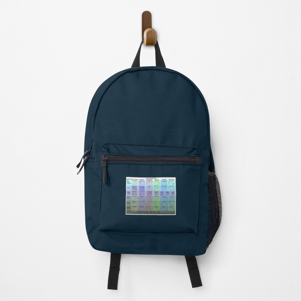 Item preview, Backpack designed and sold by KalynnPan.
