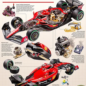 Artwork thumbnail, SF-23 Cross-Section by RichardParry