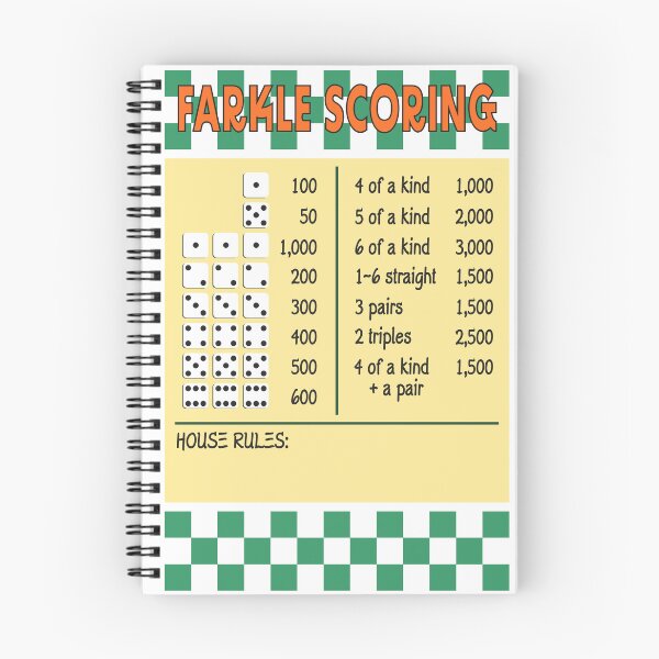 Item preview, Referencia de puntuación de Farkle Póster designed and sold by AmeeMax.