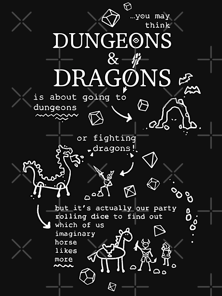 Imagen 7 de 7, Camiseta clásica con la obra Fundamentos de DnD | De qué se trata Dungeons and Dragons (de verdad), diseñada y vendida por keyvei.