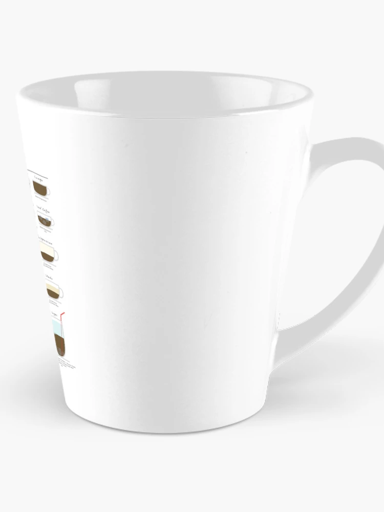 Thumbnail 1 of 4, Coffee Mug, Coffee Essential Guide designed and sold by My Digital Mind.