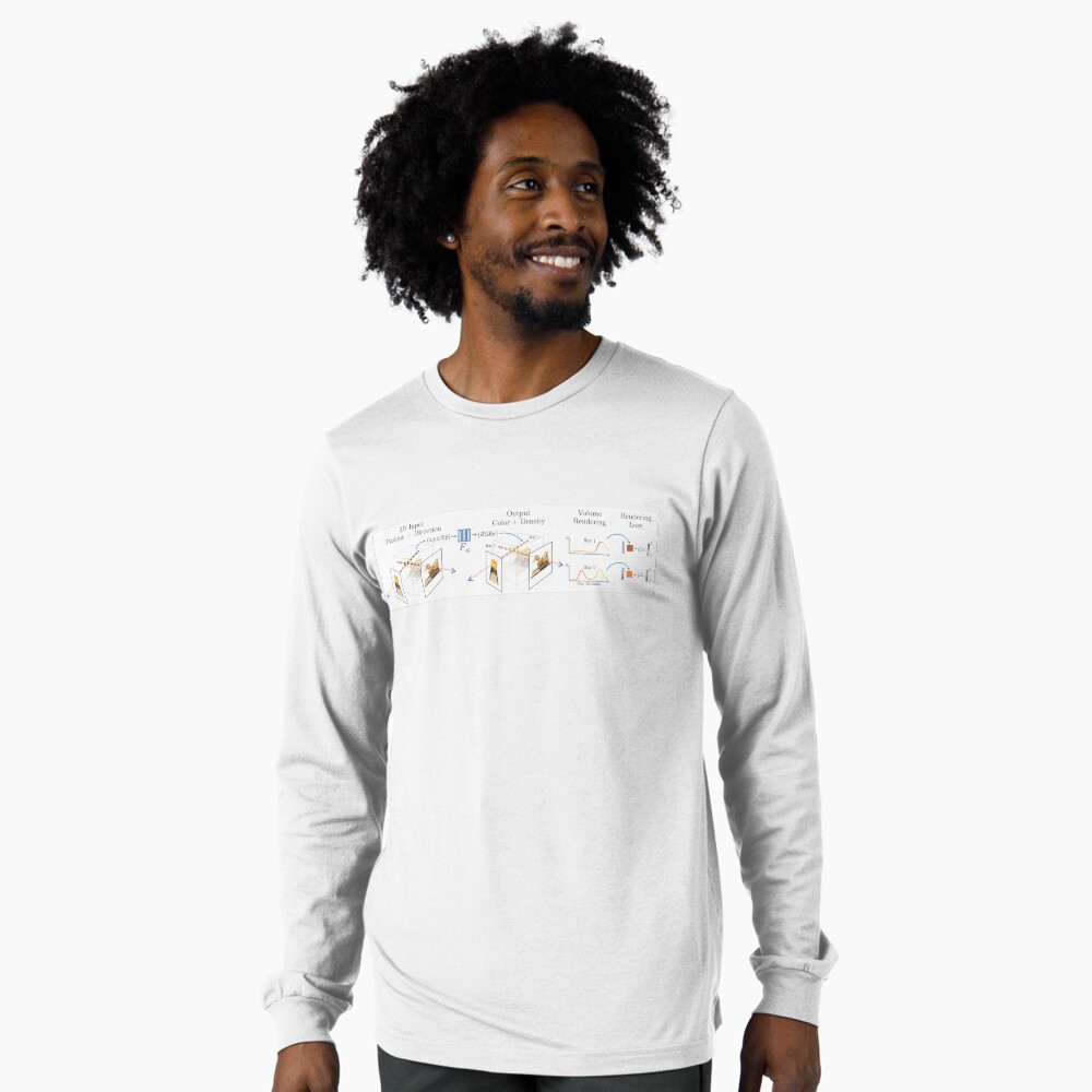 Vista previa del artículo con la obra «Camiseta de manga larga», diseñado y vendido por Francesco Pelosin.
