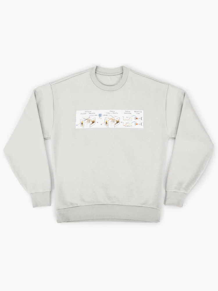 Imagen 1 de 6, Sudadera oversize prémium con la obra T-Scirt / 2003.08934 / NeRF: Representación de escenas como campos de radiancia neuronal para la síntesis de vistas, diseñada y vendida por Francesco Pelosin.