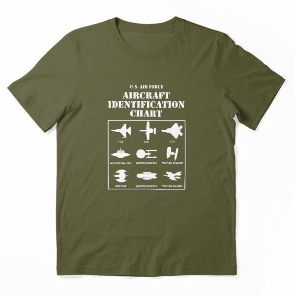 Artikelvorschau, Aircraft Identification Chart - Lustige militärische Zeichen entworfen und verkauft von -Koleidescope.