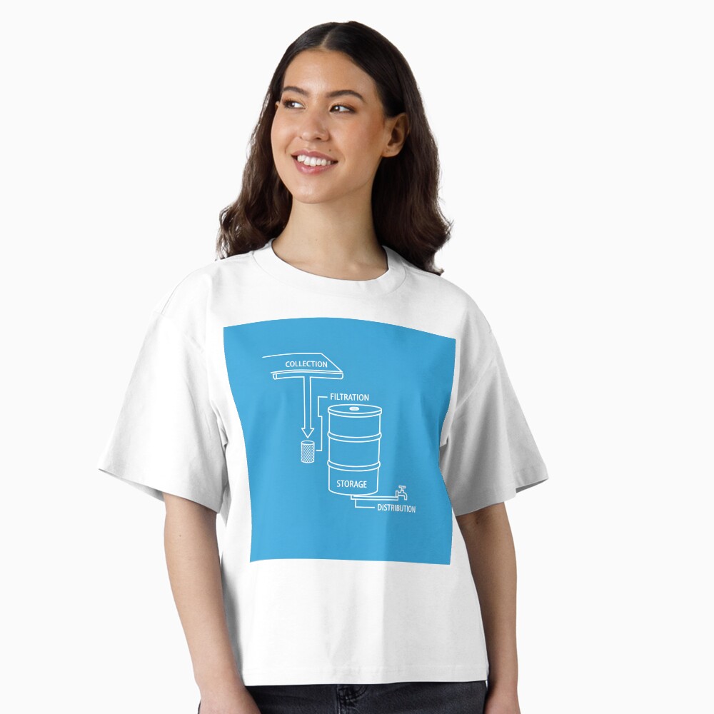 Item preview, Boxy T-Shirt designed and sold by MintedMinds.