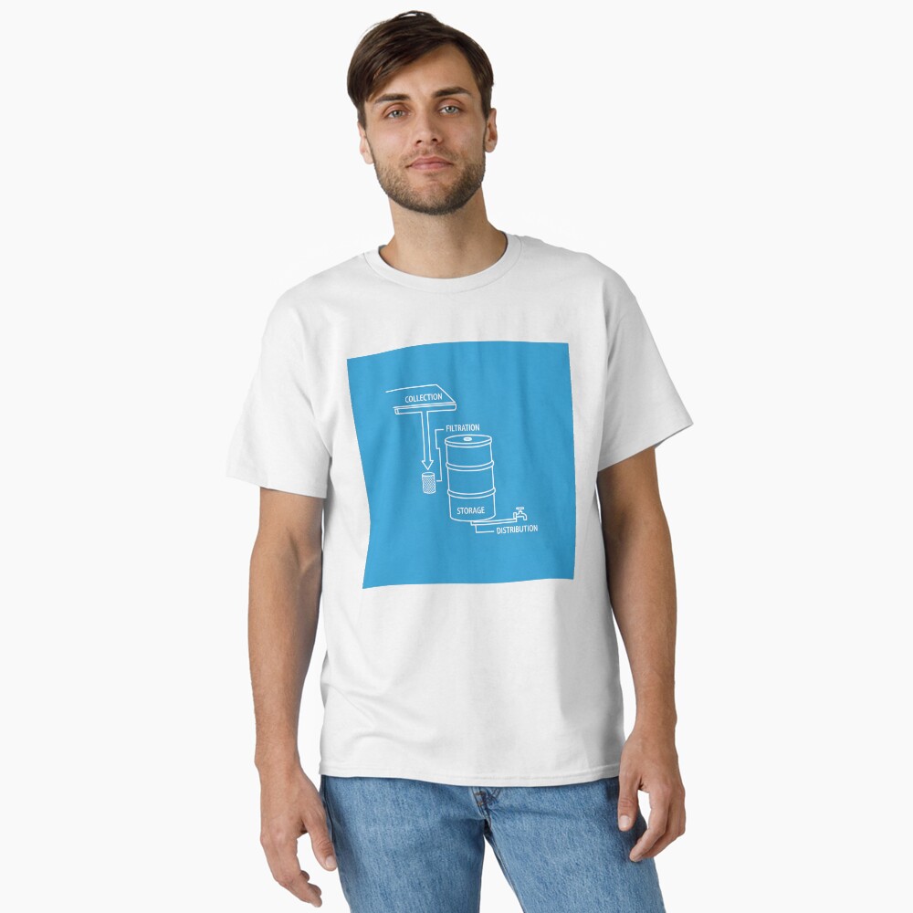 Item preview, Classic T-Shirt designed and sold by MintedMinds.