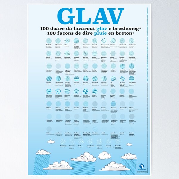 Aperçu de l'œuvre Poster : 100 façons de dire "pluie" en breton créée et vendue par Multinatio.