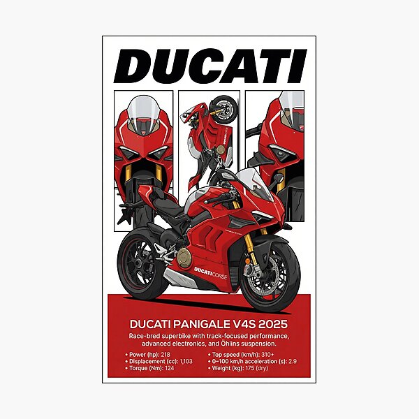 Artikelvorschau, Ducati Panigale V4S – Vektorgrafik – Poster entworfen und verkauft von enzoade.