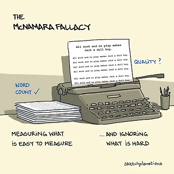 Artwork thumbnail, The McNamara Fallacy by Sketchplanations