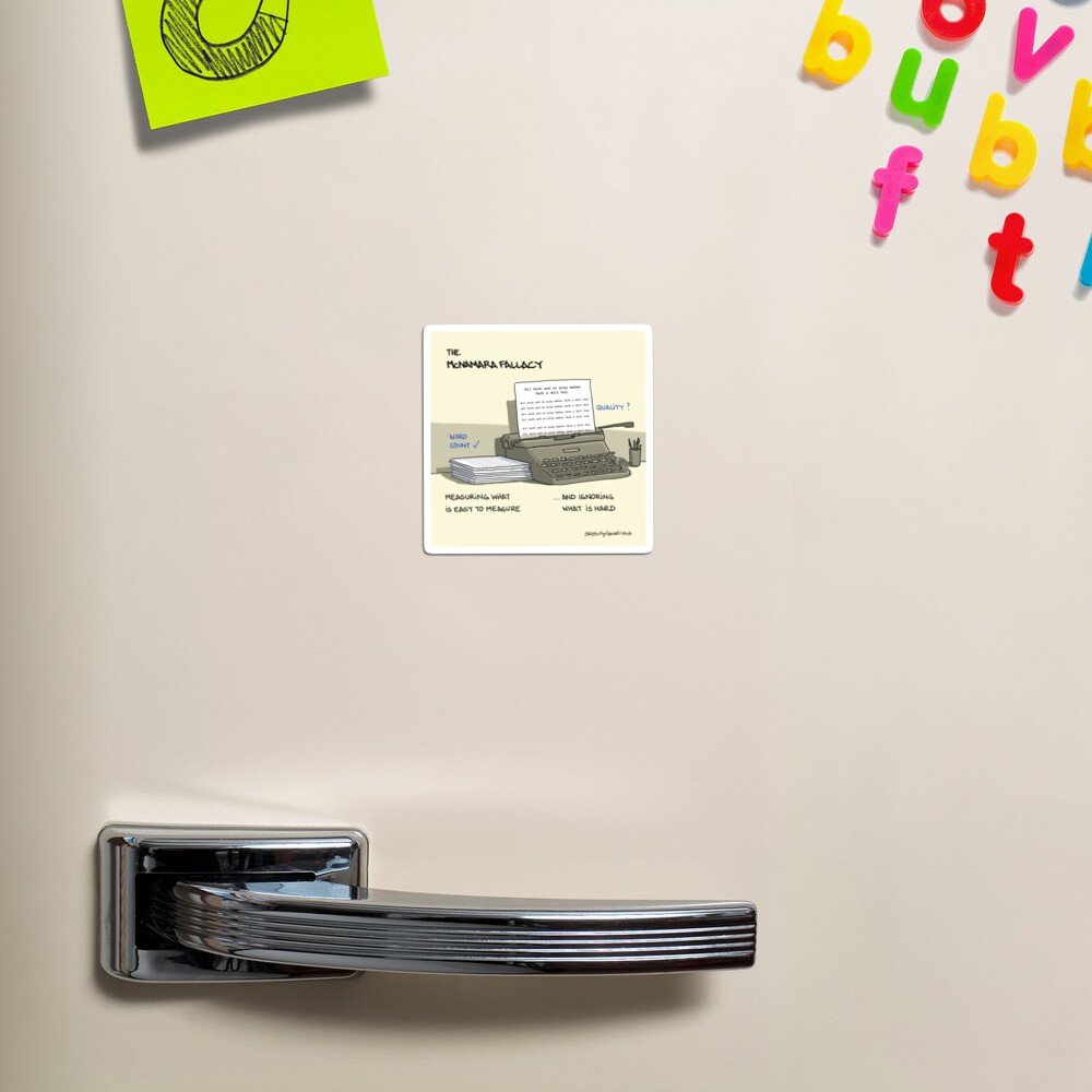 Item preview, Magnet designed and sold by Sketchplanations.