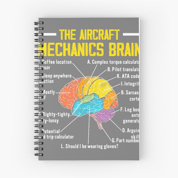 Item preview, Aircraft Mechanics Brain Funny Aviation Airplane Maintenance_2 designed and sold by mjohnson9.