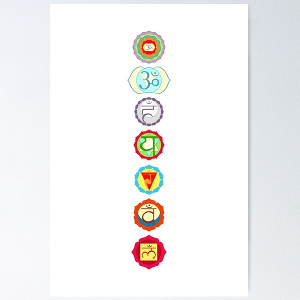Aperçu de l'œuvre Les 7 chakras, centres énergétiques : la géométrie sacrée indienne créée et vendue par OrPolly.