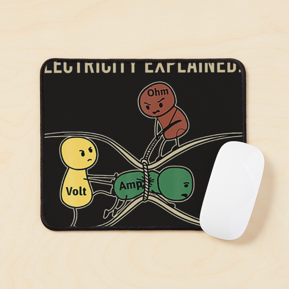 Item preview, Mouse Pad designed and sold by WilliamYo.
