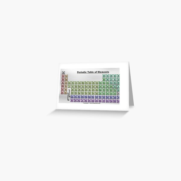Item preview, Periodic Table of Elements designed and sold by Sunil Bhardwaj.