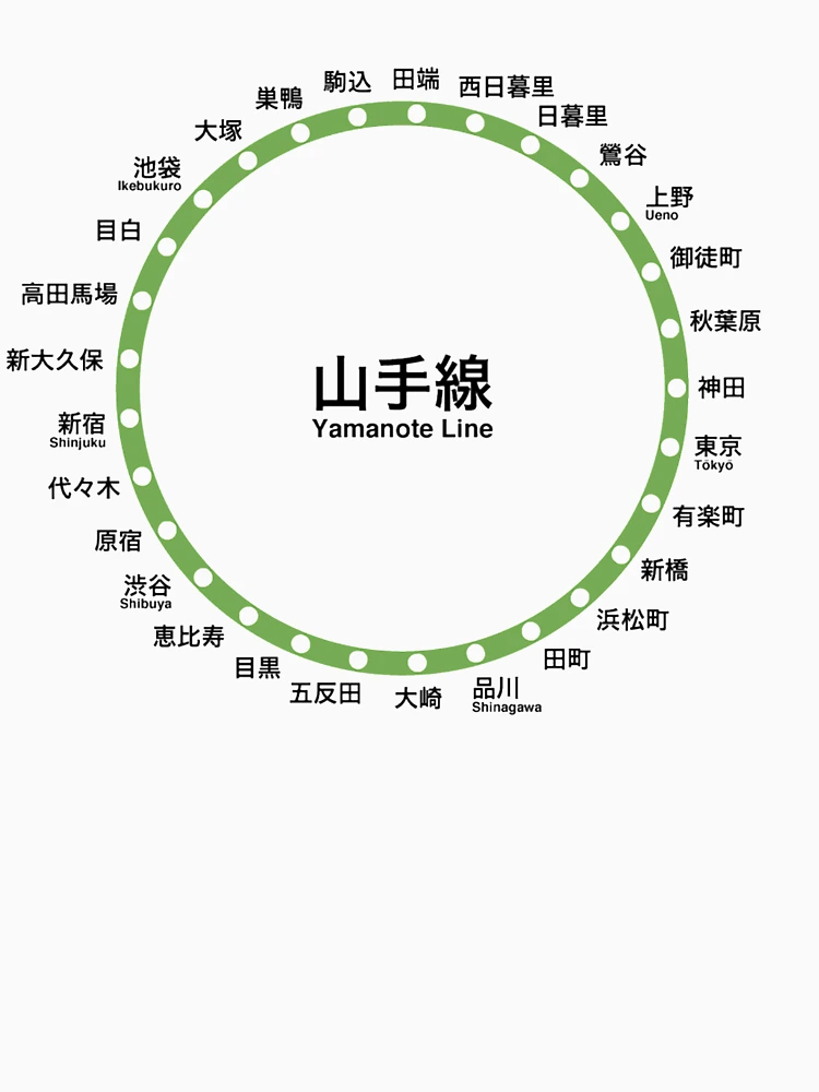 Thumbnail 7 of 7, Essential T-Shirt, Yamanote Line Stations designed and sold by kanban.